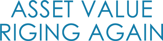 ASSET VALUE RIGING AGAIN