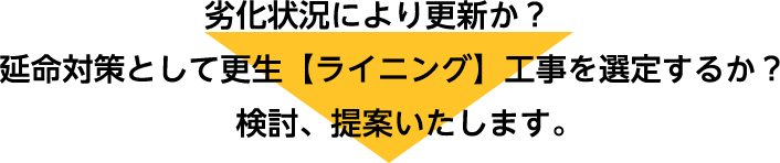 劣化状況により更新か？延命対策として更生（ライニング）工事を選定するか？検討、提案いたします。
